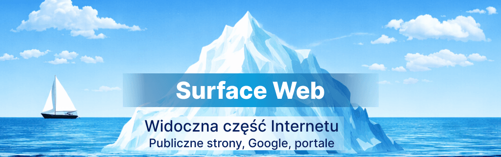 Dark Web– czy Twoja firma już tam jest? Jak dane przedsiębiorstw trafiają do dark web
