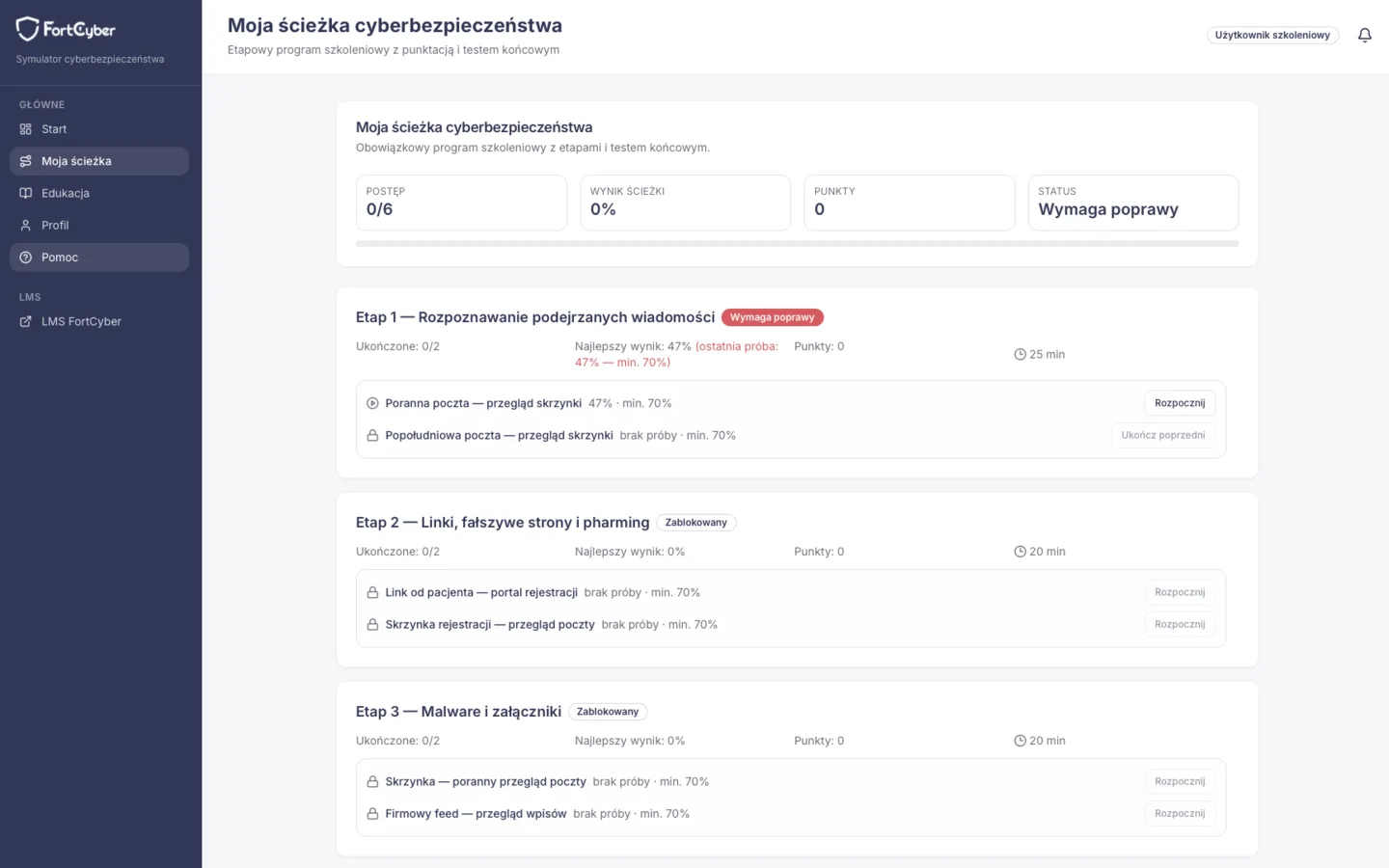 Symulator FortCyber: ścieżka cyberbezpieczeństwa z etapami, wynikami prób i progiem zaliczenia